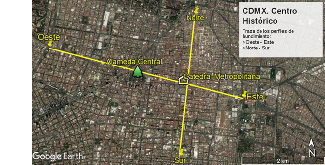 Traza de los perfiles de hundimiento en el Centro Histórico de la CDMX. Perfiles Oeste-Este y Norte-Sur.