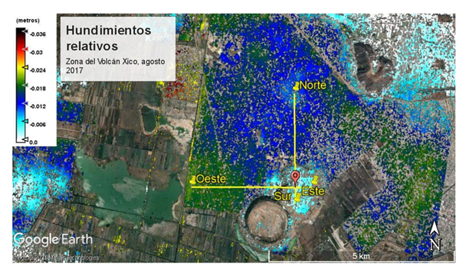 Hundimientos relativos (m/mes) en la Zona del Volcán Xico, agosto 2017.