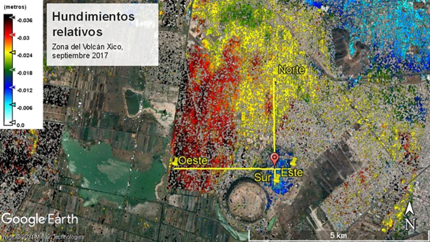 Hundimientos relativos (m/mes) en la Zona del Volcán Xico, septiembre 2017.
