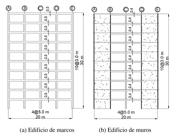 Elevaciones t�picas de los edificios regulares de 10 niveles
							estudiados.