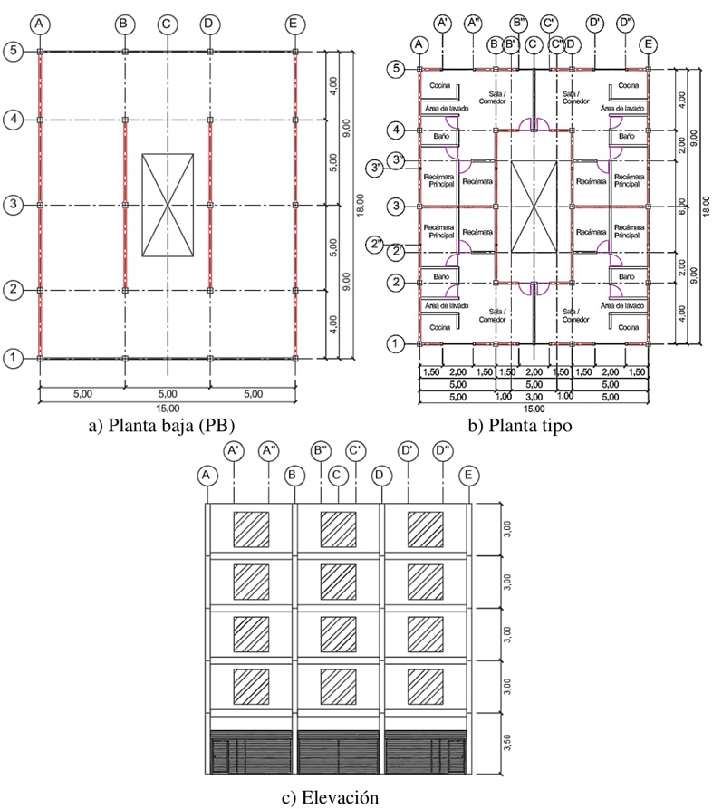 Distribuci�n de planta baja, planta tipo y elevaci�n del modelo
								estructural