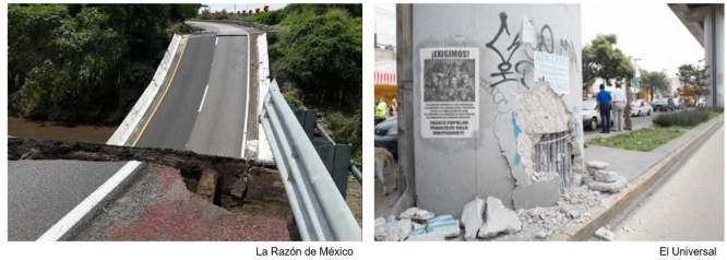 Da�os observados en puentes durante el sismo 19-septiembre-2017.