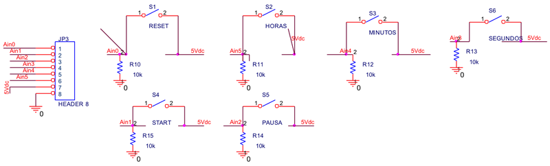 Diagrama esquem&aacute;tico de los push-buttons.