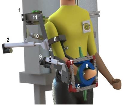 Modelo en CAD del ensamble del ERMIS.