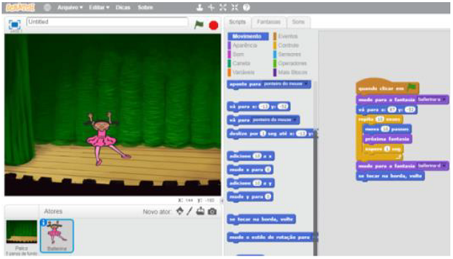 Projeto executado pelas alunas