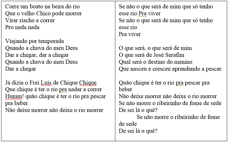 M�sica utilizada na aula: Boatos de um ribeirinho