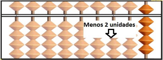 Representa��o do n�mero 9 no Soroban
