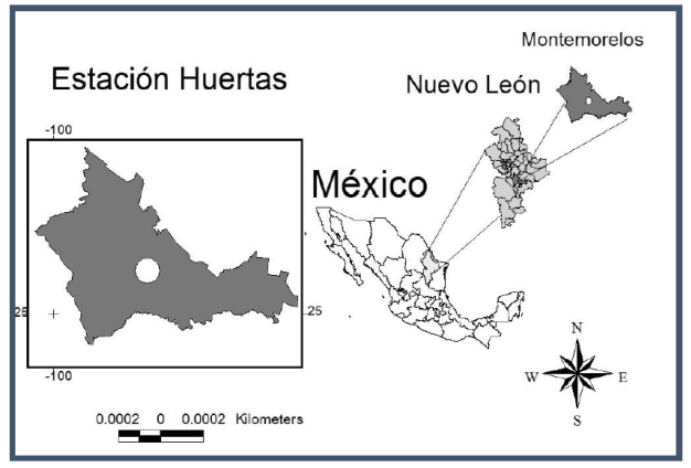 Localizaci&oacute;n del &aacute;rea de studio.