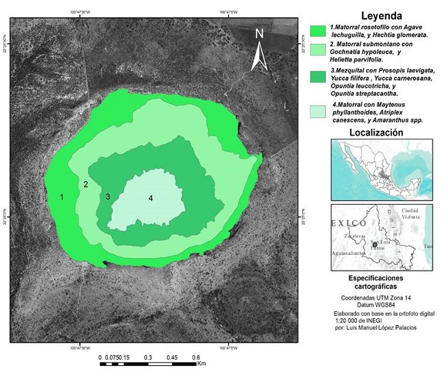 Delimitaci&oacute;n preliminar de las comunidades vegetales de la Joya Honda, S.L.P.