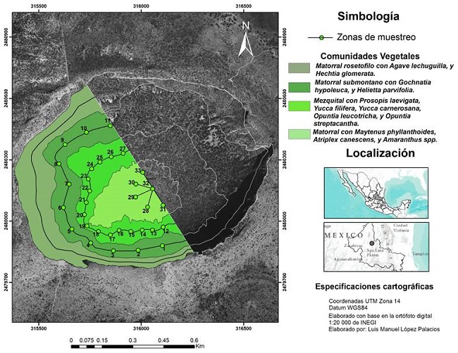 Ubicaci&oacute;n de puntos de muestreo de vegetaci&oacute;n en la Joya Honda, S.L.P.