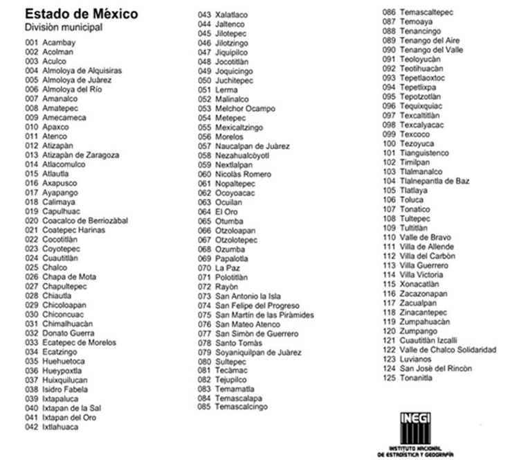 Mapa del Estado de M&eacute;xico. Divisi&oacute;n municipal: en el recuadro punteado se muestra la localizaci&oacute;n del municipio de Ozumba