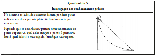 Questionário A