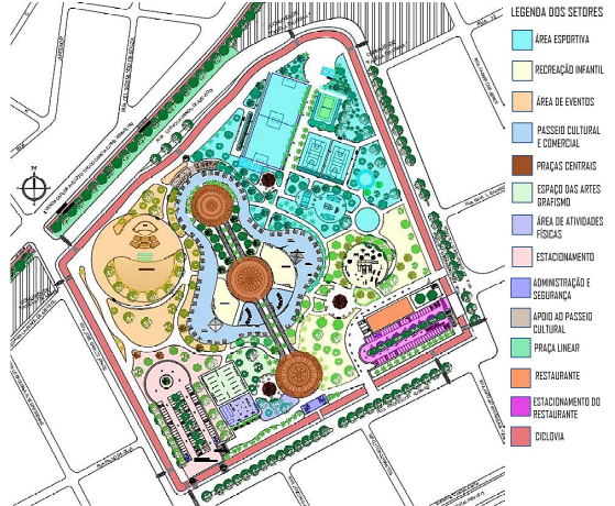 Esquema de setorizao e zoneamento do Projeto de Requalificao do Parque da Cidade