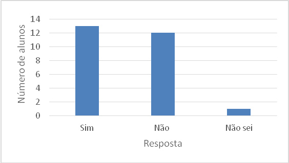 Toda forma de produo de energia renovvel pode ser considerada limpa?