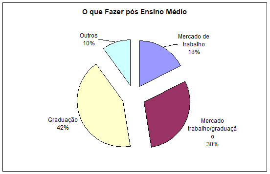 PDF) CURSO DE QUÍMICA, LICENCIATURA campus DUQUE DE CAXIAS