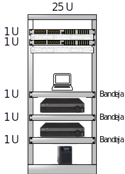 By-face do Rack
