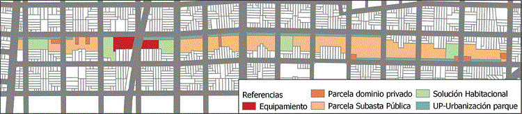 Cambio normativo establecido por la ley 3.396 donde se observa el agrupamiento parcelario, las parcelas destinadas a vivienda social, a equipamiento y a espacio público