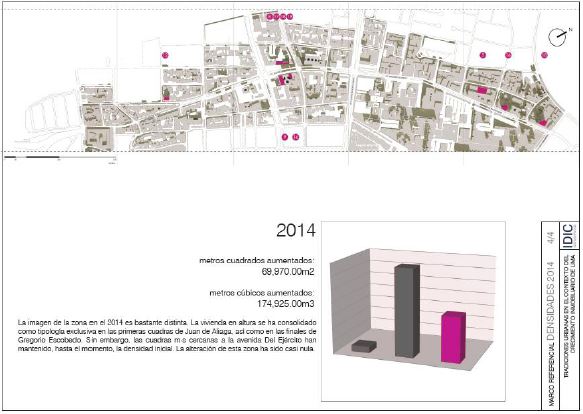 La zona de
estudio en 2014