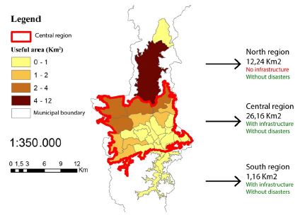 Urban useful area of Blumenau (km&sup2;) free of mass movement and floods