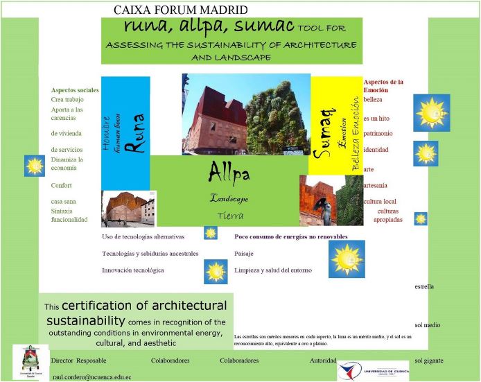 Herramienta de evaluación de la sostenibilidad Runa Allpa Sumaq en el CaixaForum Madrid, España