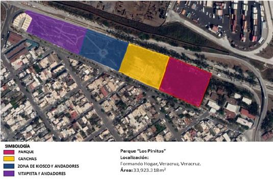 Zonificaci&oacute;n y distribuci&oacute;n de los espacios que integran el parque &ldquo;Los Pinitos&rdquo;