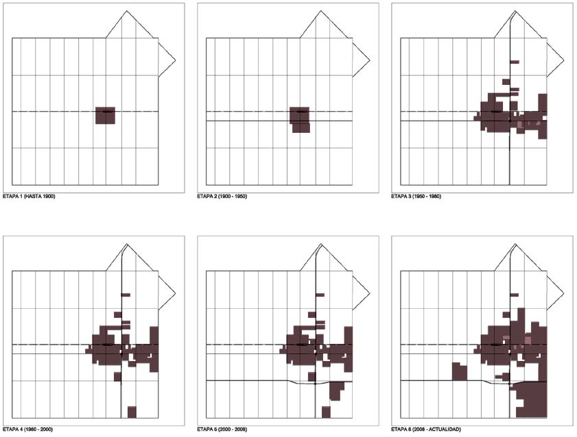 Etapas y formas de crecimiento del municipio de Rold&aacute;n