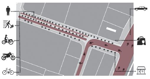 Características principales de la calle Pichincha entre Carabobo y Bolívar.
En verde la ubicación de los puestos de venta informal regulada.