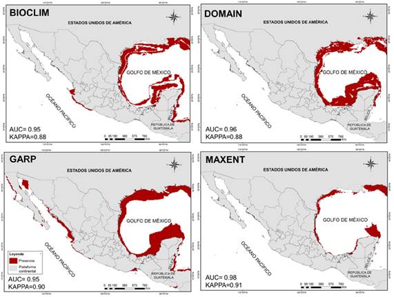 Modelos de distribución potencial de la especie Hippocampus erectus en México. En la parte inferior izquierda se muestran los valores AUC/KAPPA para cada uno de los algoritmos