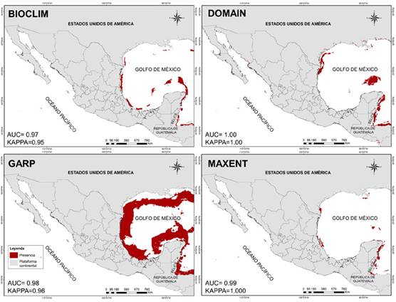 Modelos de distribución potencial de la especie Hippocampus reidi in México. En la parte inferior izquierda se muestran los valores AUC/KAPPA para cada uno de los algoritmos