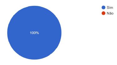 Trabalho durante a pandemia – Trabalhadoras Domésticas