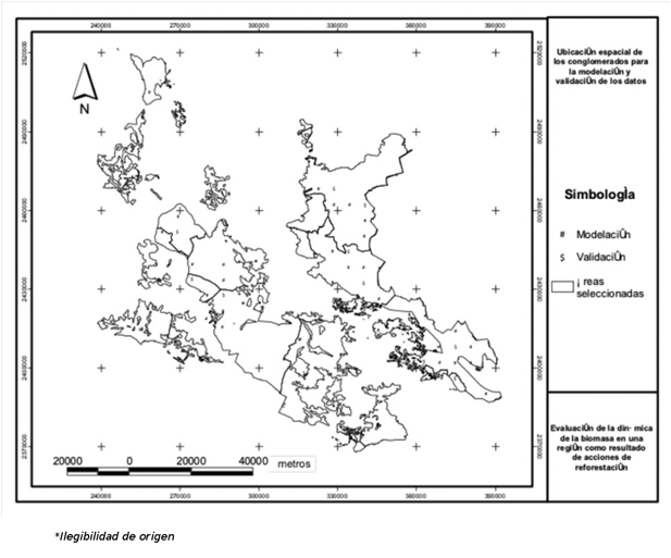 Distribuci&oacute;n espacial de los conglomerados del Inventario Nacional Forestal y de Suelos (Conafor, 2007), que se ubican en el &aacute;rea de estudio.