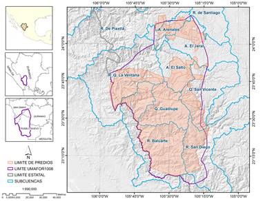 Subcuencas hidrogr&aacute;ficas del &aacute;rea de estudio.