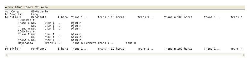Estructura de archivo .txt contenedor de la información por procesar.