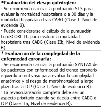 Tabla 2. Recomendaciones sobre los criterios empleados para la elección de la estrategia de revascularización