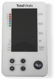 Figura 5. Dispositivo de monitorización de GlobalMed®