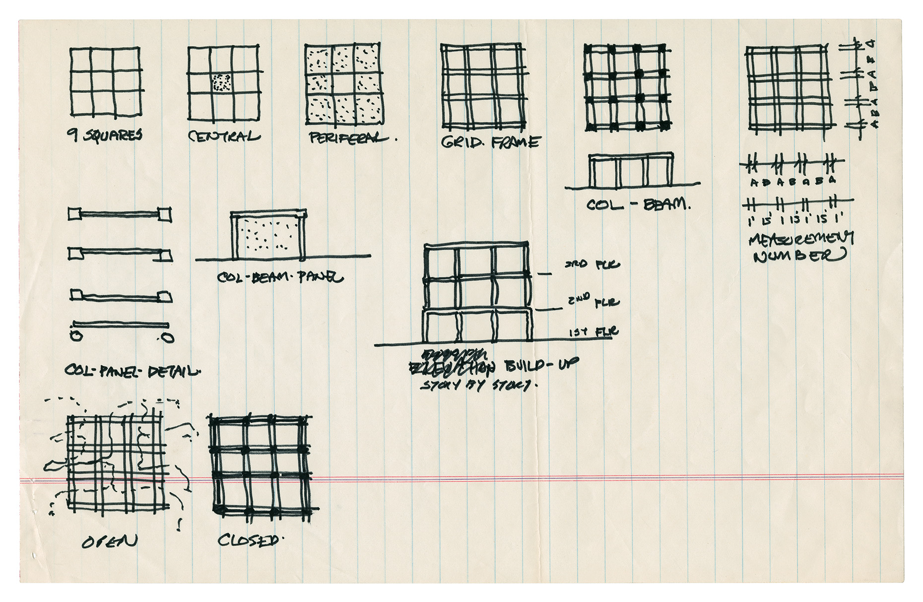 Descripci&oacute;n gr&aacute;fica de los ingredientes de los nueve cuadrados.