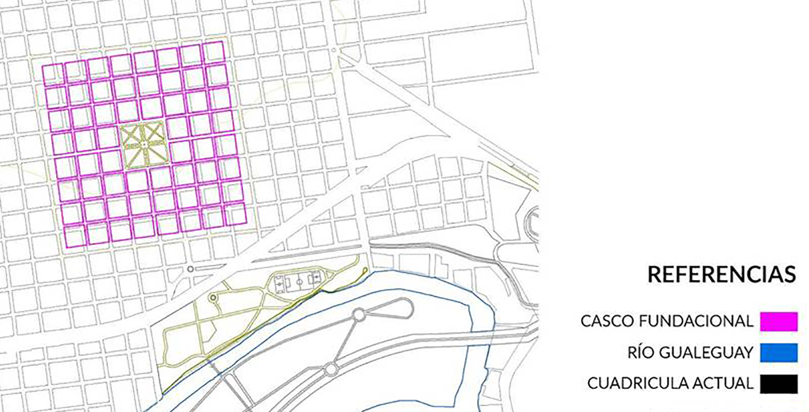 Trama actual y fundacional superpuestas.