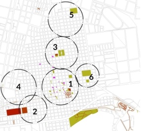 Gr&aacute;ficos S&iacute;ntesis: &Aacute;mbitos.