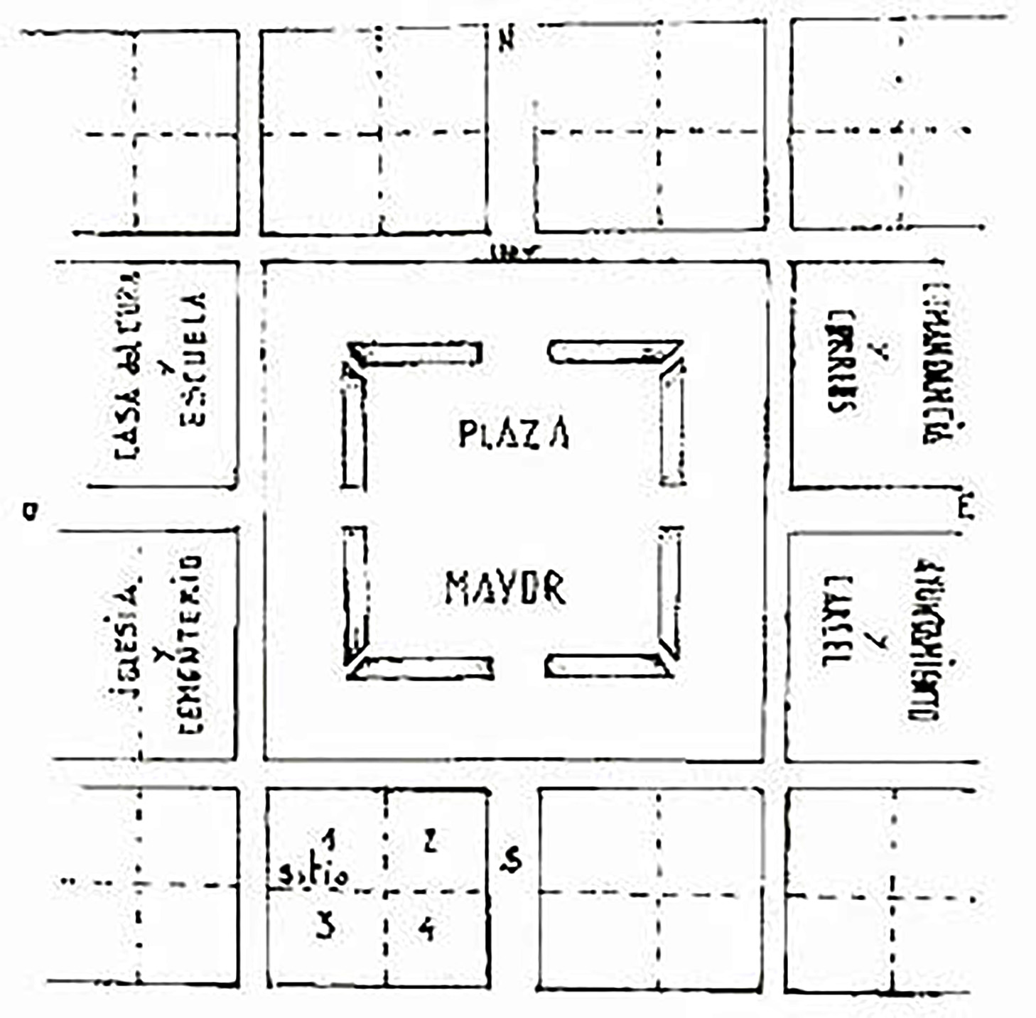 B. Esquema de la Plaza Mayor.