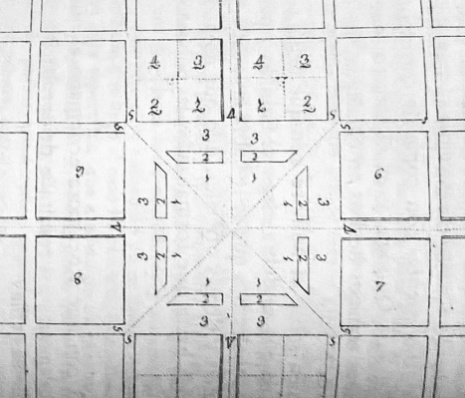 Detalle Plaza Mayor: 1. Plaza, 2. Recova Comercial, 3. Calle Perimetral, 4. Calles principales, 5. Calles, 6. Comandancia y Correo, 7. Ayuntamiento y C&aacute;rcel, 8. Iglesia y Cementerio, 9. Casa Parroquial y Escuela. Manzanas de cuatro lotes