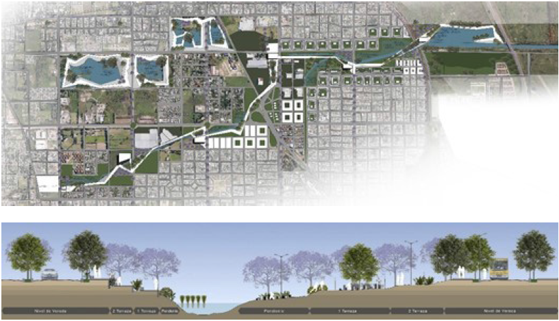 Propuesta de parque lineal 