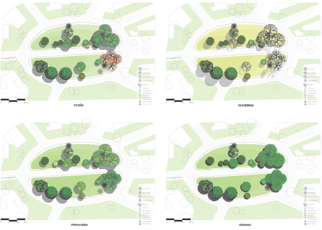 Gr�ficos obtenidos a partir del relevamiento de una plaza barrial. Ejercicio del curso opcional Representaci�n del Proyecto de Paisaje (RPP) de la Licenciatura de Dise�o de Paisaje (LDP).