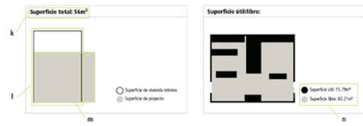 Detalle de superficie total y superficie �til/libre de la ficha de an�lisis