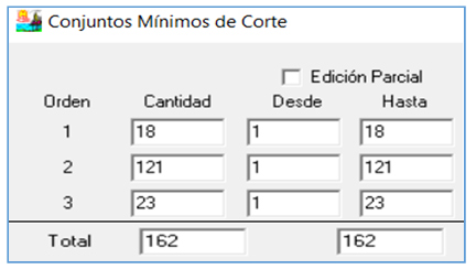 Figura 3.Resultados cualitativos obtenidos a partir del software ARCON
            