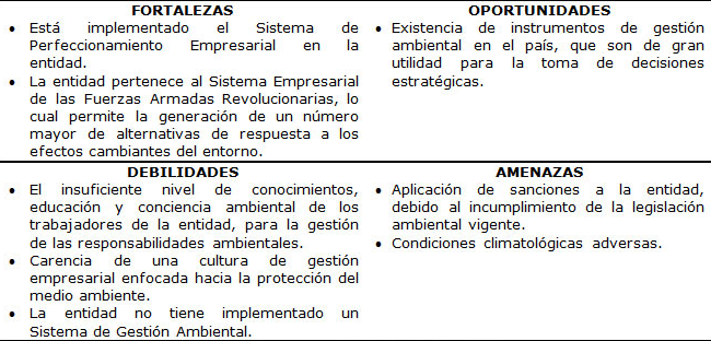 Temas m�s importantes que pueden afectar positiva o negativamente la forma en que la entidad qestiona sus responsabilidades ambientales.
