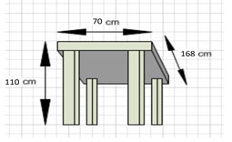 Figura 2. representaci�n de la mesa recomendada para el puesto de trabajo de decoraci�n de panetelas.
