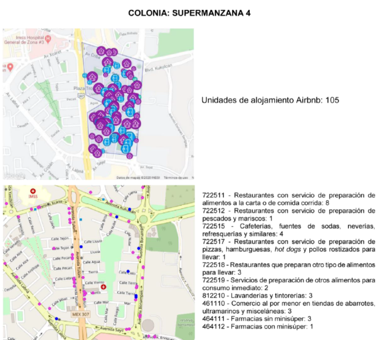Comparativo entre el número de unidades de alojamiento Airbnb y el número de MiPyMe de la Supermanzana 4.