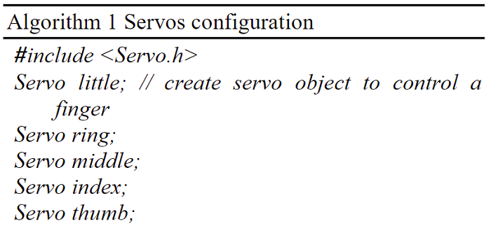 Servos configuration