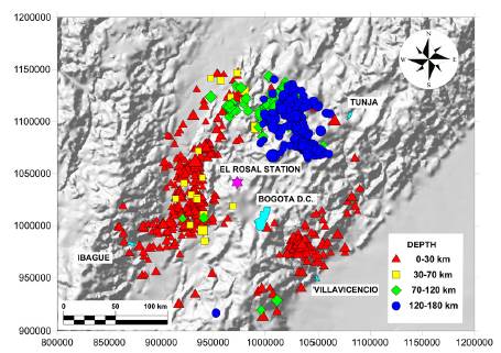 Distribution of Seismic Events Around Bogot&aacute;. Plane coordinates Gauss Bogot&aacute; Origin.