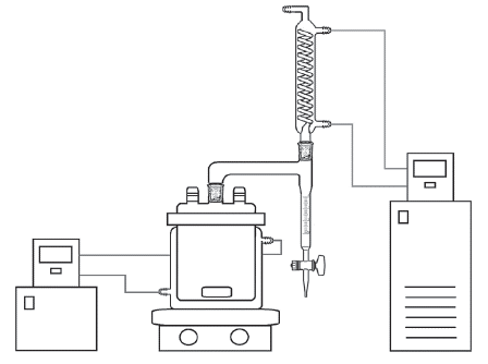 Experimental setting for transesterification of FAME and sucrose to produce sucroester.